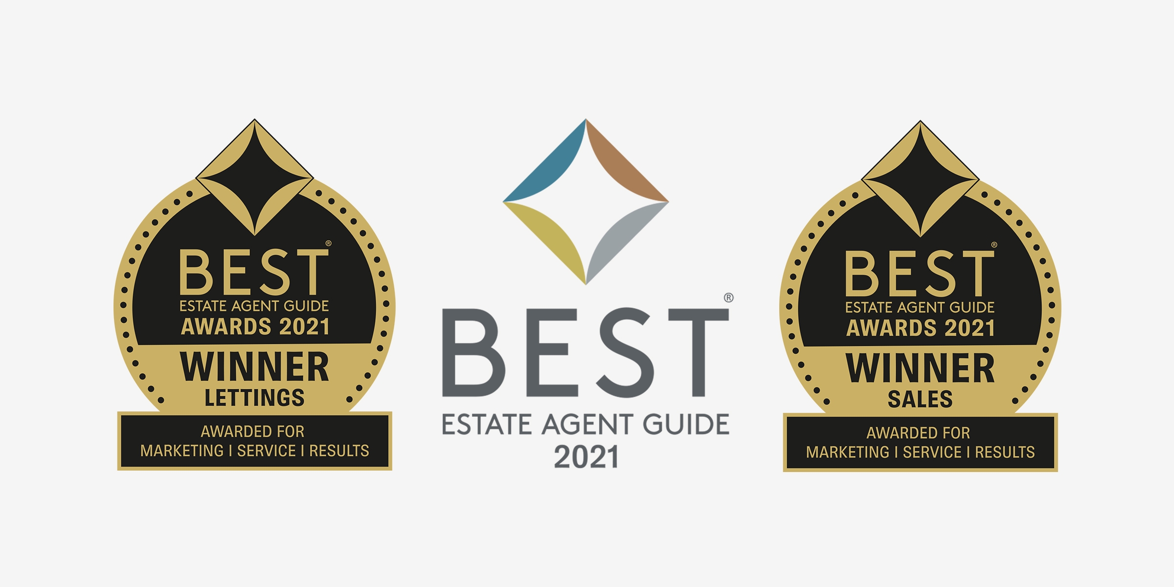 It’s official – Parkers is one of the very best Estate Agents in the country!